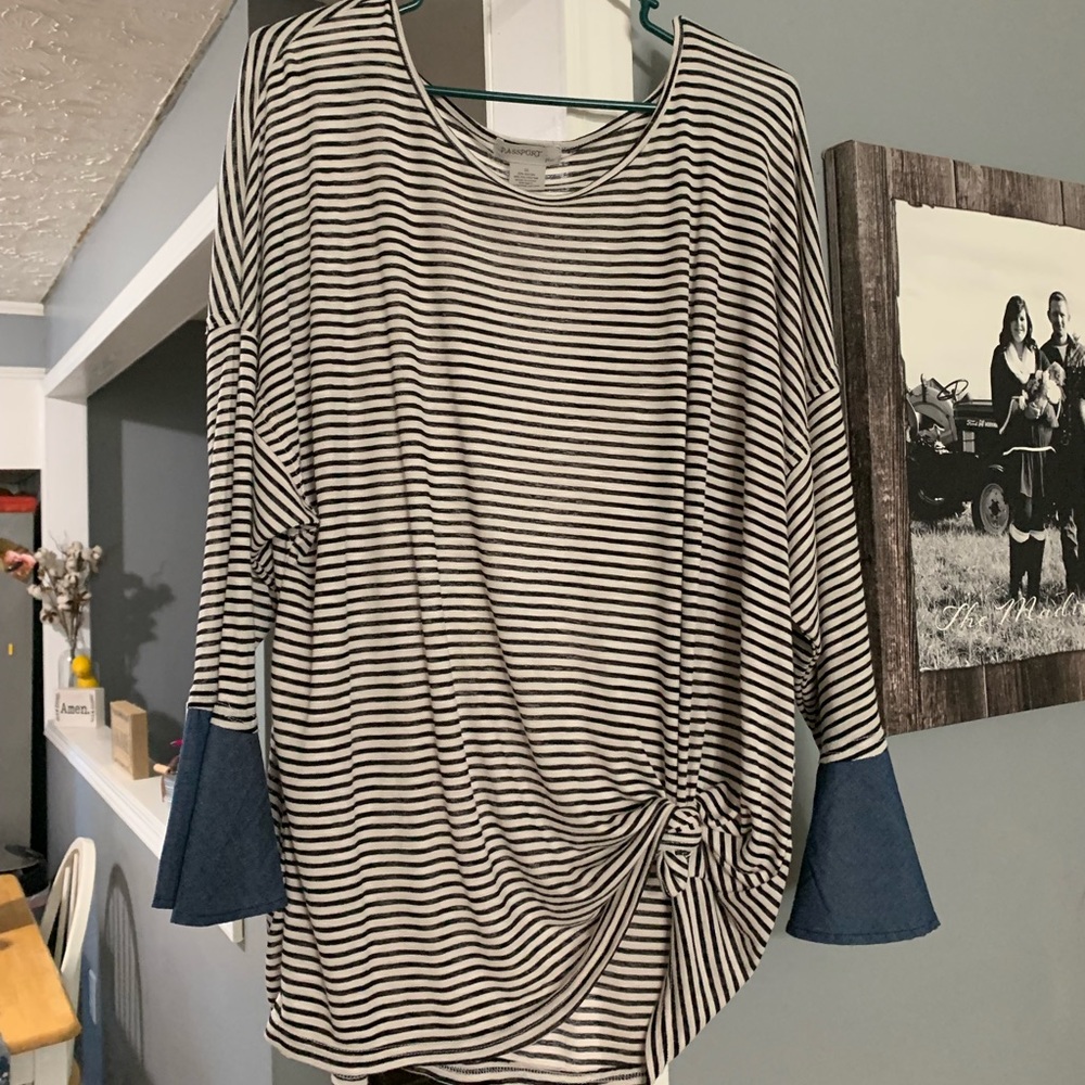 Brand Passport top
